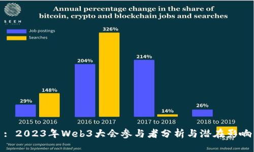 : 2023年Web3大会参与者分析与潜在影响