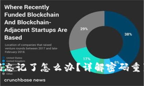 tpwallet交易密码忘记了怎么办？详解密码重置及安全防护措施