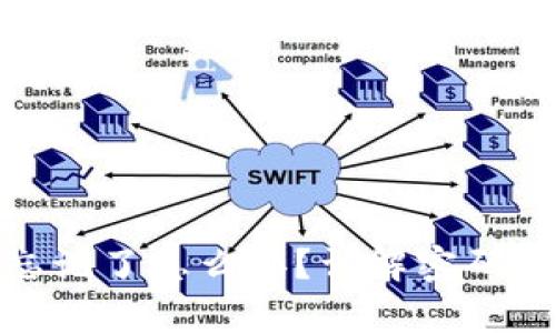 tpwallet交易密码忘记了怎么办？详解密码重置及安全防护措施