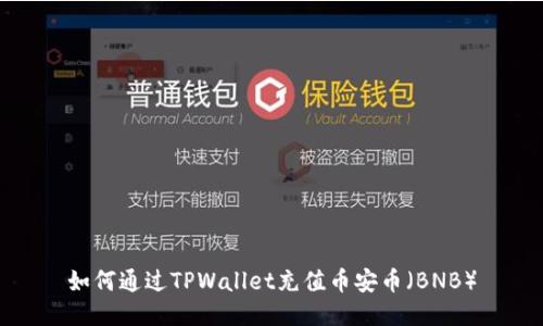 如何通过TPWallet充值币安币（BNB）