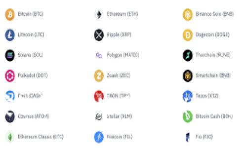 如何在币安智能链上使用TPWallet购买数字货币