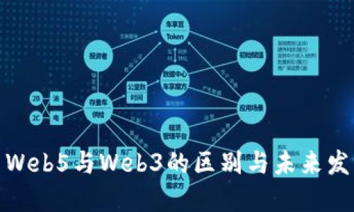 : Web5与Web3的区别与未来发展