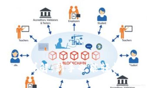 比特币钱包提现详解：新手也能轻松上手的操作指南