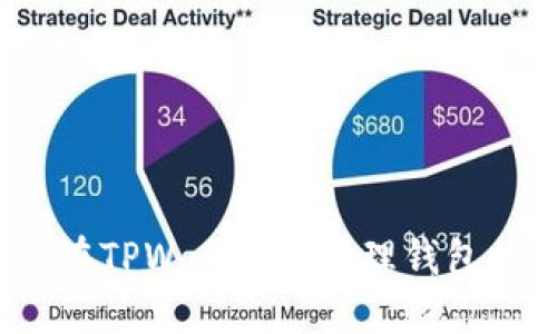 如何在TPWallet中清理钱包授权？