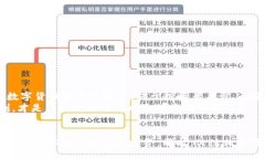 br  USDT钱包是否支持微信充