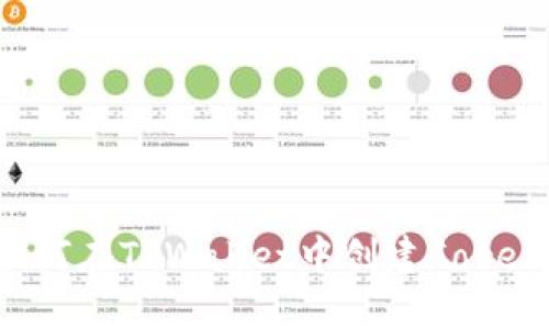 : 如何在TPWallet中创建Core钱包