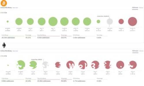 如何安全备份欧意Web3钱包：全面指南